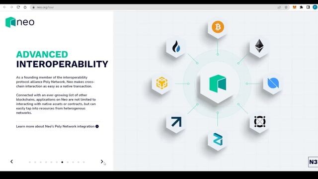Neo - Open-Source Platform For The Smart Economy🔥$NEO смотреть онлайн
