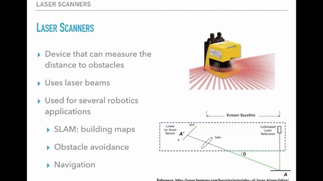 14.1. What is a Laser Range Finder смотреть онлайн