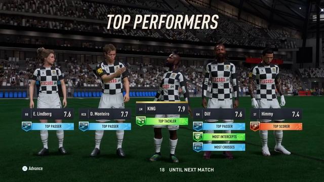 LIVE EA SPORTS FIFA 23 PS5 PRO CLUBS / Drop In Stream #70 смотреть онлайн