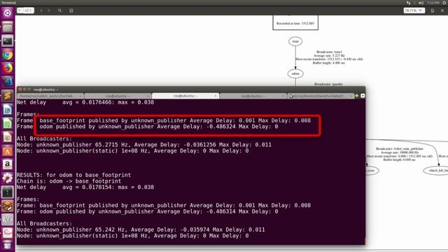 6.013 tf_monitor command line смотреть онлайн