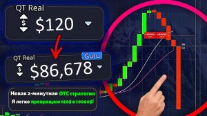 Как я превратил $120 в $10 000 новая 2-минутная стратегия бинарных опционов OTC для новичков
