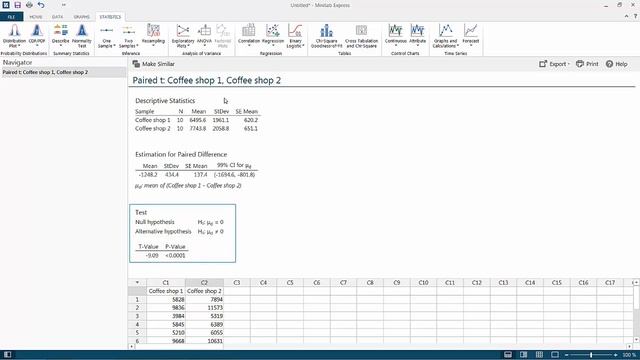 Paired difference Minitab express смотреть онлайн