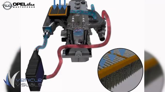 Замена воздушного фильтра смотреть онлайн