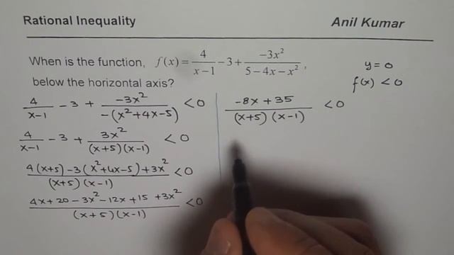 Solve Complicated Rational Inequality смотреть онлайн
