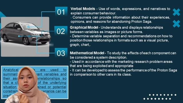 BTMP 2223 TREND MARKETING IN TECHNOLOGY (MARKETING RESEARCH ABOUT PROTON SAGA) UTeM смотреть онлайн