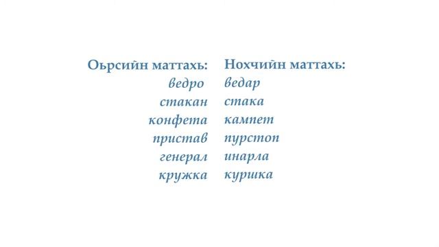 Урок 4 Нохчийн меттан а, кхечу меттанашкара а вайн матте т1еэцна дешнаш смотреть онлайн