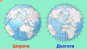 Географические координаты 5-6 класс