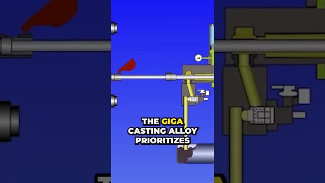 #5 Tesla Unveils Revolutionary Alloy for Giga Castings - You Won't Believe it! смотреть онлайн