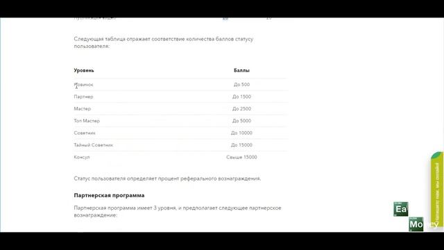 50EX- УНИКАЛЬНЫЙ ВЫСОКОДОХОДНЫЙ ПРОЕКТ. МОЙ ЛИЧНЫЙ ДЕП. 100$ / EASY MONEY / ЛЕГКИЕ ДЕНЬГИ смотреть онлайн