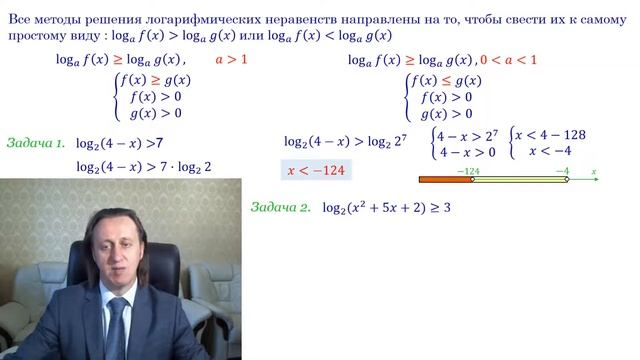 xi122 022r 1 Логарифмические неравенства. Часть 1 смотреть онлайн