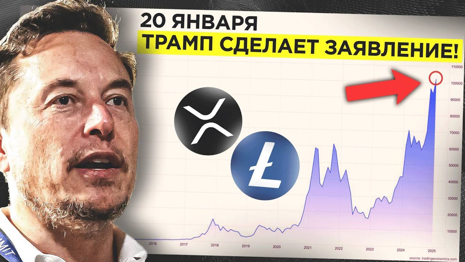 ТРАМП ШОКИРУЕТ ВСЕХ В ПЕРВЫЙ ДЕНЬ! ИЛОН МАСК ПОЙДЕТ В СУД! LITECOIN ETF и XRP-РЕЗЕРВ смотреть онлайн