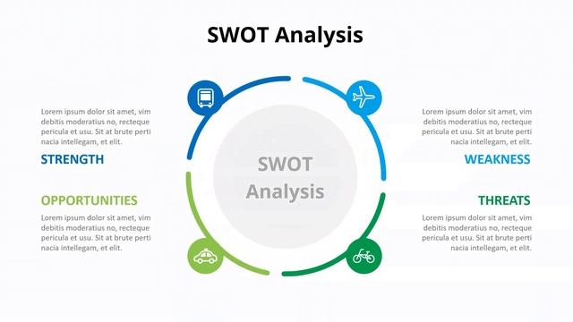 Doughnut SWOT Analysis Diagram Animation Diagram