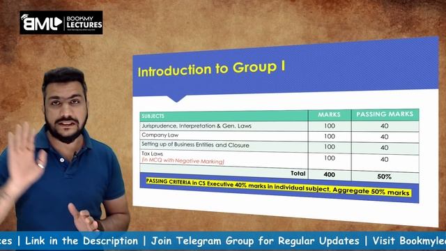 CS Executive | Complete Guidance & Strategy Ahead смотреть онлайн