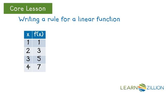 Write a rule for a linear function смотреть онлайн