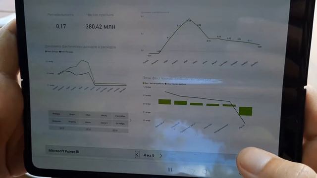 management accounting смотреть онлайн