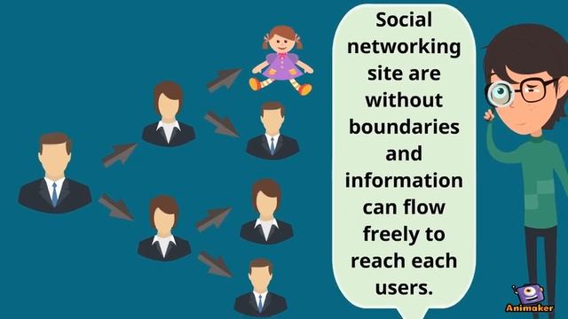 Transmedia Storytelling