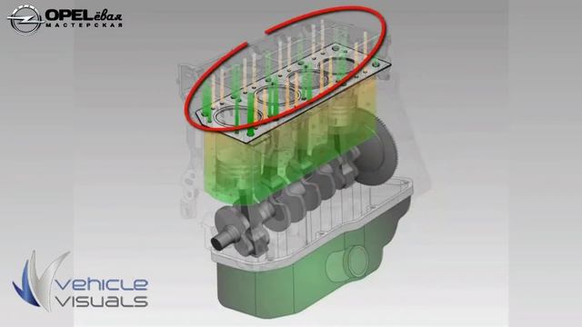 Двигатель смотреть онлайн