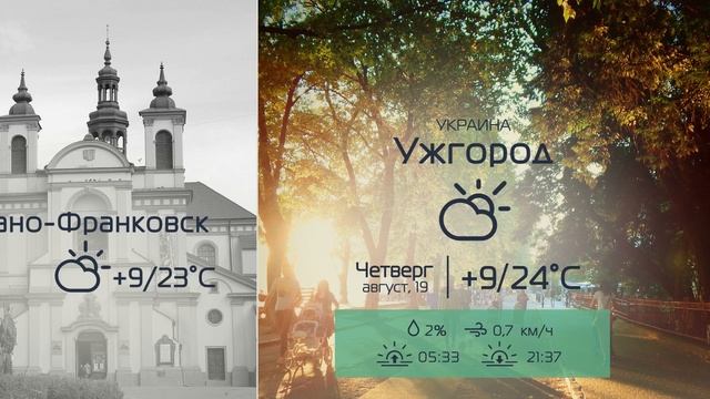 Погода на завтра, погода 19 августа смотреть онлайн