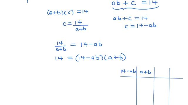 2005, Grade 8, Gauss Math Contest | Questions 21-25 смотреть онлайн