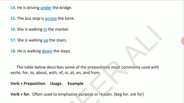 Unit 4.4. Grammar (Preposition and Prefixes) All 5 exercises solved. English XI смотреть онлайн