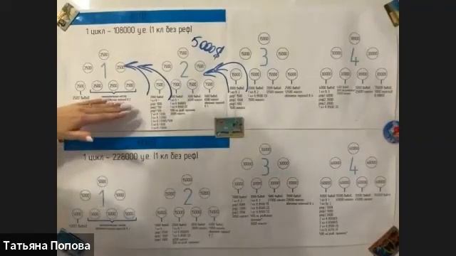 ‼️Тема Презентация компании MANEKI NEKO  01 04 23