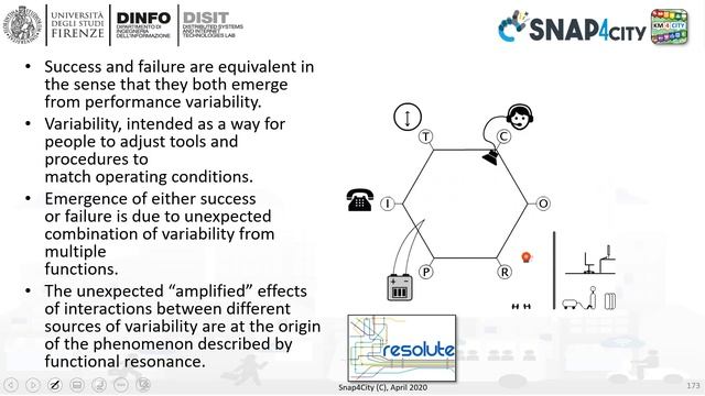 Snap4City Course 2020: Section 4 part3 Data Analytics for IOT and Smart Solutions смотреть онлайн