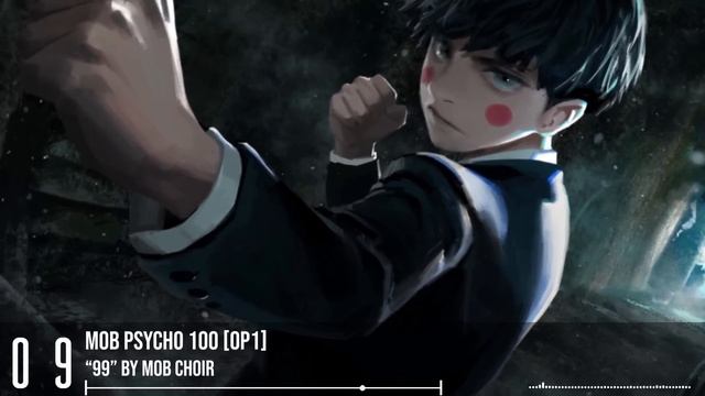 Anime Openings Compilation #2 (Full Openings Mix) смотреть онлайн