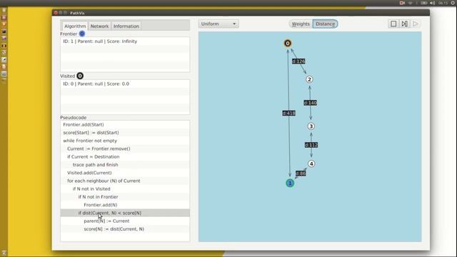 Pathfinding Algorithms - Lesson 2 | Uniform Cost Search смотреть онлайн