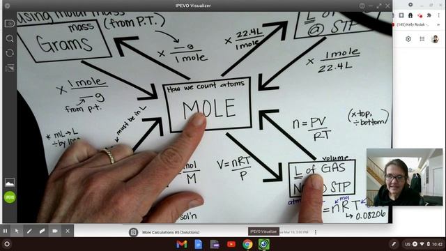 Mole Map Example Problems смотреть онлайн