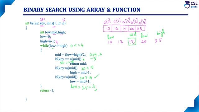 Binary Search using Array and Function | #functions&arrays | Lec 123 | C Programming Tutorial смотреть онлайн