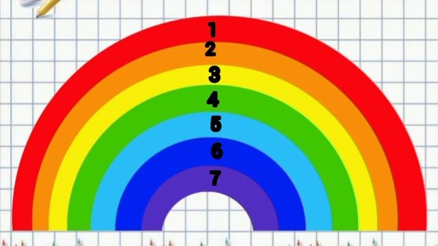 Заняття математика. Тема: Число і цифра 7. смотреть онлайн