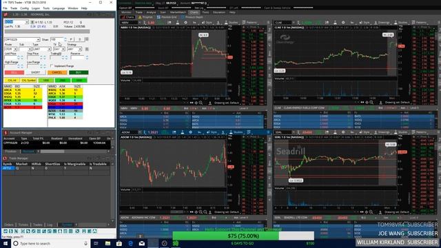 Live Small Account Day Trading on Stream! - Penny Stock Watchlist - Beginner Trading смотреть онлайн