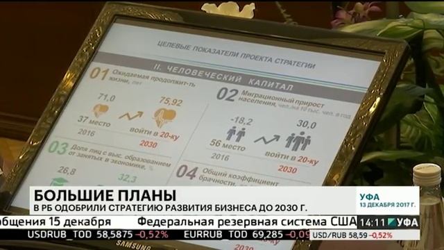 В Правительстве одобрили стратегию развития бизнеса до 2030 года смотреть онлайн