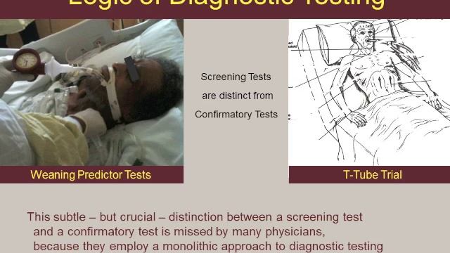 25 Years index f-Tv (rapid-shallow breathing) M.J.Tobin