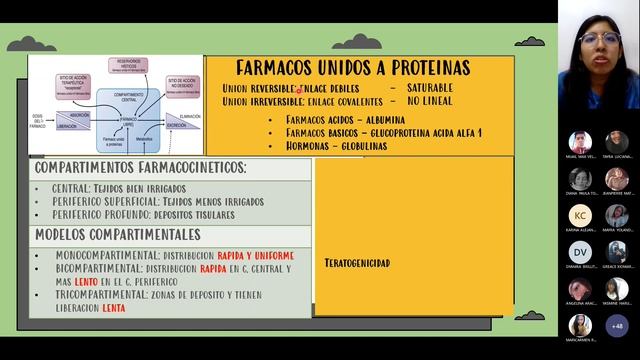 Semana 1Farmacología - Farmacocinética 31/07/2022 смотреть онлайн