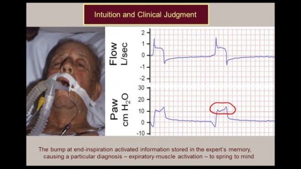 How to use Monitoring Data to make wise Clinical Decisions Martin Tobin
