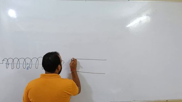 Electromagnetism lecture 04||ampere's law|| solenoid|| toroid смотреть онлайн