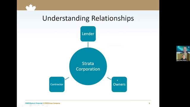 Webinar: Borrowing Funds for a Major Strata Project | Loans for BC Strata Corporations смотреть онлайн