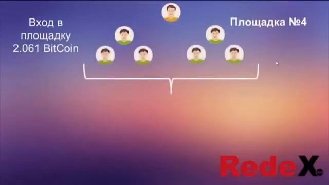 RedeX презентация за 4 минуты! RedeX Marketing plan Бизнес смотреть онлайн