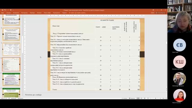 Тема 1. Предмет і види економічного аналізу. смотреть онлайн