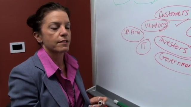 CEI Smartboard Tuesdays: Jennifer Arricale смотреть онлайн