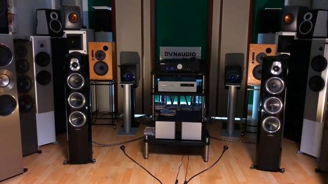 Sonus Faber SONETTO III On Test!