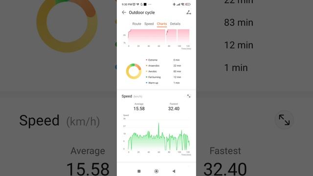 Review duo smartwatch honor GS Pro dan huawei GT2 untuk aktivitas bersepeda смотреть онлайн
