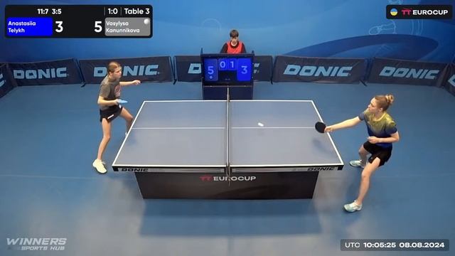 12:00 Anastasiia Telykh - Vasylysa Kanunnikova 08.08.2024 TT Euro.Cup Women Ukraine Star. TABLE 3 смотреть онлайн