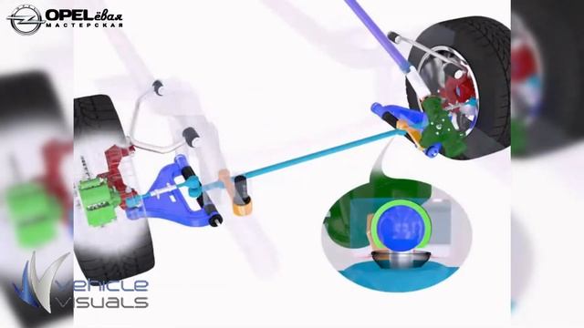 Рулевое управление груз смотреть онлайн