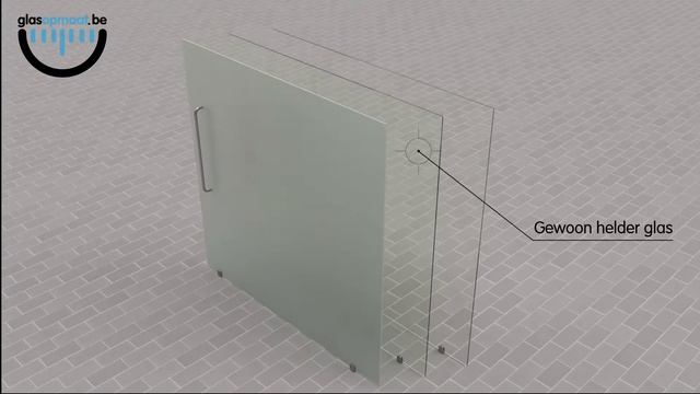 Helder glas / Satijn glas (matglas) / Extra helder glas | Glasopmaat.be смотреть онлайн