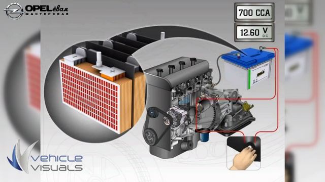 АКБ смотреть онлайн