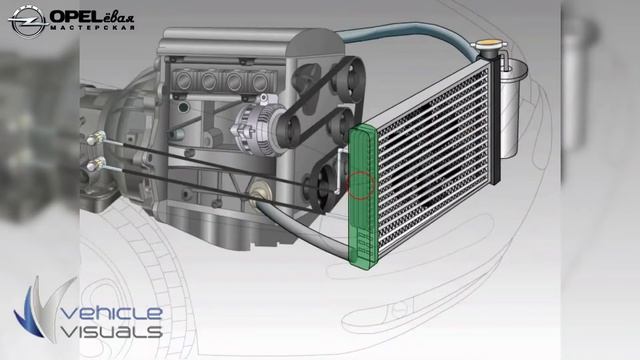 Течи АКПП смотреть онлайн