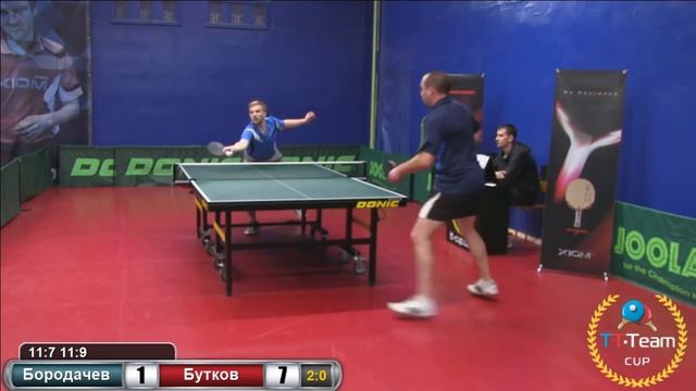Бородачев-Будков. Игра за 5 место. 24 ноября 2015 TT Cup смотреть онлайн