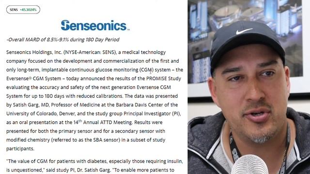 Bullish on Senseonics Stock l Easy Money Play SENS смотреть онлайн